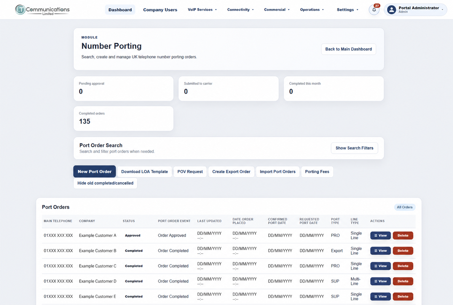 Privacy-sanitised I.T Communications portal showing the number porting dashboard and order-management tools